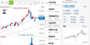 주식 초보자를 위한 주식 투자 불변의 법칙